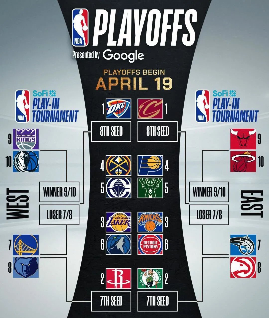 爱游戏体育-包含集结日休斯敦火箭备战NBA常规赛；调整名单细节曝光；悬念犹存；临场指挥获称赞的词条