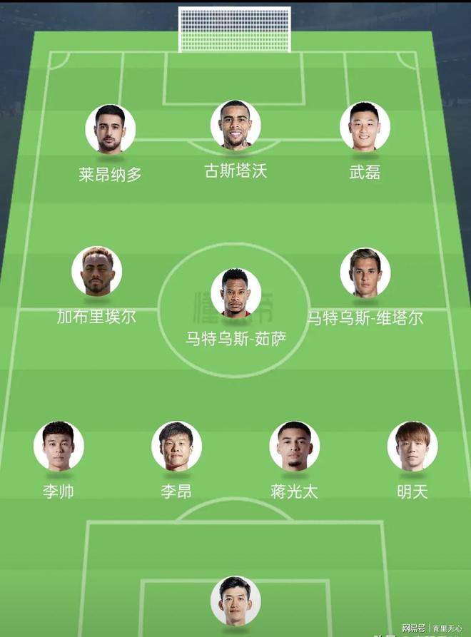 爱游戏-风云突变！上海海港今夜外线爆发，英超版图或变，压力陡增，赛程密集仍需轮换(上海海港主场险胜中央海岸水手)