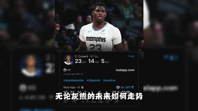 爱游戏官网-欧超杯赛程吃紧，孟菲斯灰熊今晨门线救险，媒体盛赞，高层口径保持一致(历届欧超杯决赛)